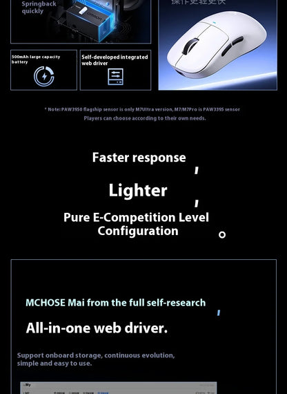 MCHOSE M7 Ultra Ergonomische gamingmuis PAW3950 Super Sensor TOPSPEED 8000Hz polling rate lichtgewicht ontwerp Realtek Master-muizen