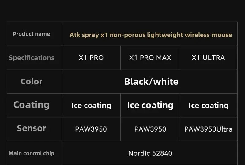 Neue ATK X1 SE Starlight kabellose leichte Gaming-Maus PAW3395 26K DPI Hub Page Driver 1000Hz – Gaming-Maus und PC-Spieler-Zubehör