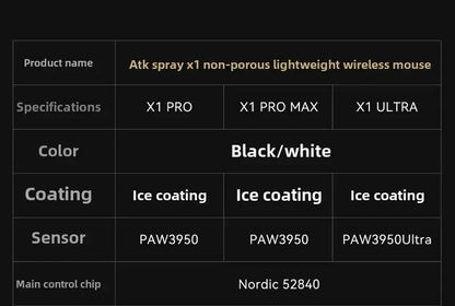 Neue ATK X1 SE Starlight kabellose leichte Gaming-Maus PAW3395 26K DPI Hub Page Driver 1000Hz – Gaming-Maus und PC-Spieler-Zubehör