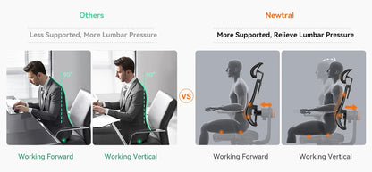 NEWTRAL MAGICH003 Ergonomic Office Chair, Adaptive Lower Back Support Gamer Chair, Adjustable Headrest Seat Depth Office Chair