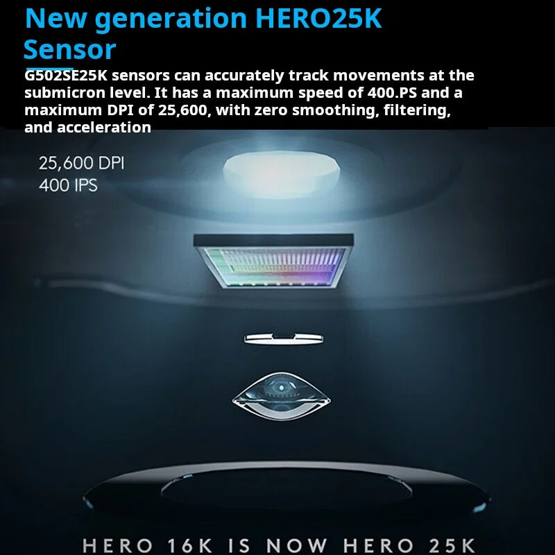Logitech G502 HERO Cable Game Mouse E-Sports Chicken Dinner Mechanical Mouse RGB Light Can Be Balanced for Chicken Dinner Macro Program