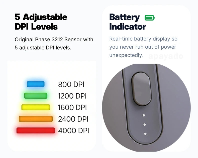 FREEWOLF X7 Wireless Mouse Bluetooth 2.4G Dual Mode Silent Rechargeable 4000 DPI Battery Indicator Ergonomic for PC Mac Laptop