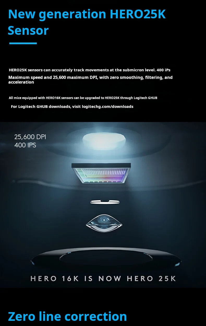 Logitech G502 HERO kablet gamingmus til e-sport, PUBG, mekanisk mus med RGB-lys, justerbar vægt og programmerbare makroer