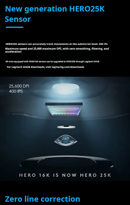 Logitech G502 HERO Cable Game Mouse E-Sports Chicken Dinner Mechanical Mouse RGB Light Can Be Balanced for Chicken Dinner Macro Program