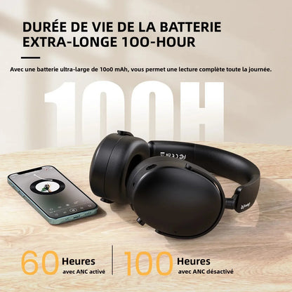 Oneodio SuperEQ A200 Cuffie wireless Bluetooth 5.4 ANC – Headset over-ear con cancellazione del rumore, microfono ENC, audio Hi-Res e controllo tramite app
