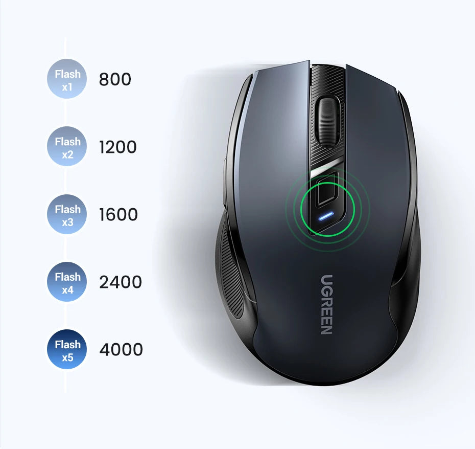 Mouse wireless UGREEN Bluetooth 5.0 ergonomico 4000DPI con 6 pulsanti silenziosi, per MacBook, tablet, laptop, computer e PC, mouse 2.4G
