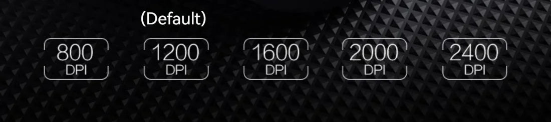 Inphic A9 Pro Three-mode Game Mouse Colorful Light Guide Pillar Power Indicator DPI Adjustable Macro-driver Ergonomics 12800DPI